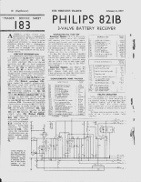 Philips - 821-B-Service-Manual 